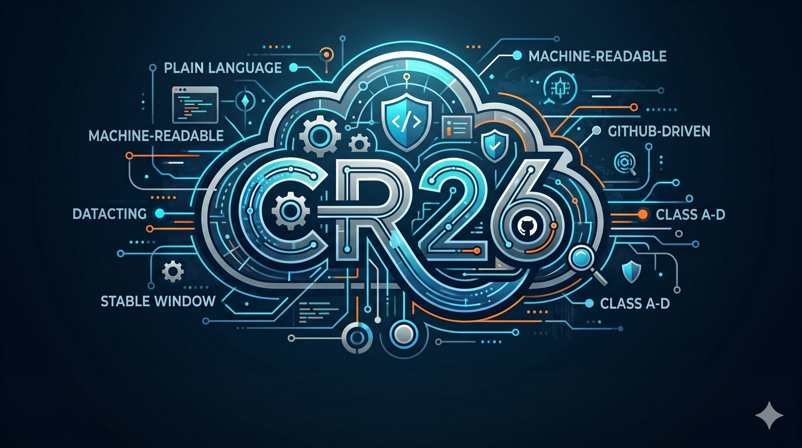 FedRAMP Just Dropped CR26 in Public Preview, and the Whole Game Is Changing